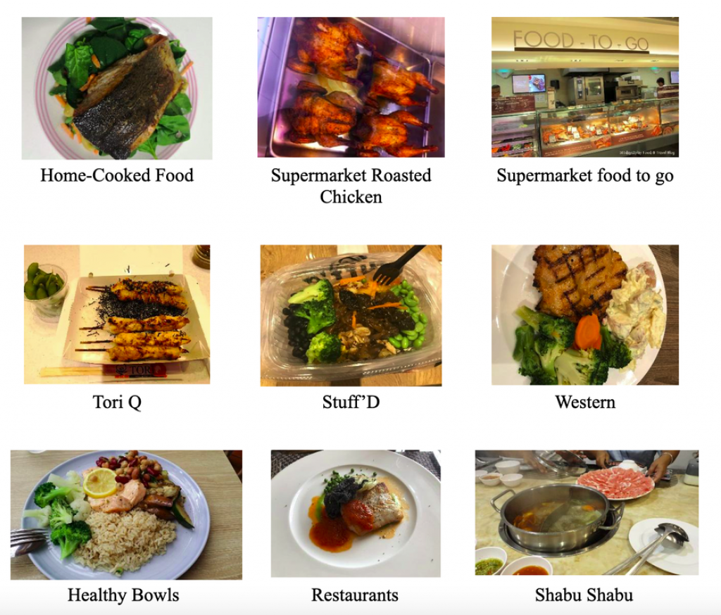 Food for Health (Singaporean Version)