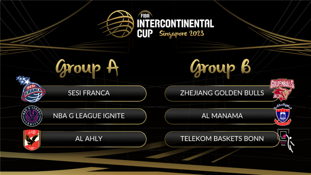 FIBA Intercontinental Cup Singapore 2023