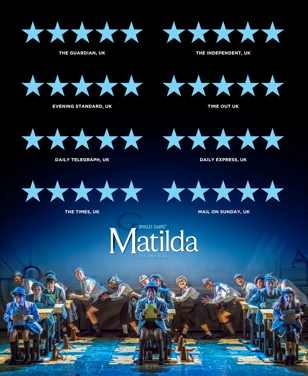 Matilda The Musical in Singapore