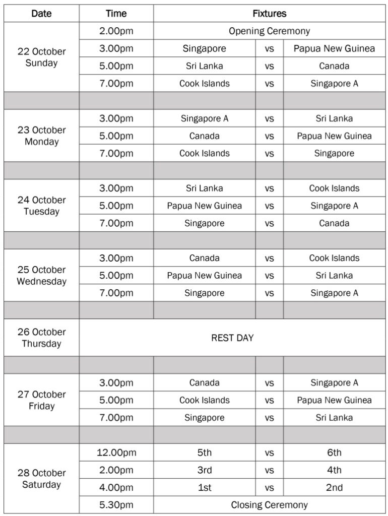 MIRXES NATIONS CUP 2023