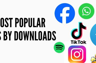 Most Popular Apps by Downloads