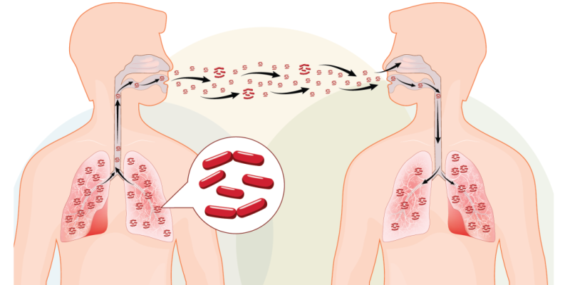 Around two million residents in Singapore will benefit from the Assurance Package support in February