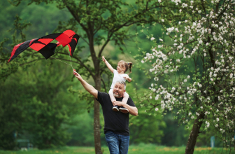 Live Well Chiropractic – Delivering the Highest Standard of Chiropractic Care