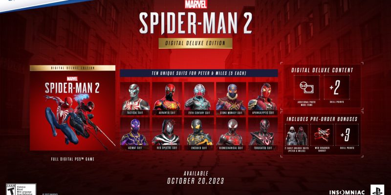 The list of Marvel’s Spider-Man 2 costumes revealed so far